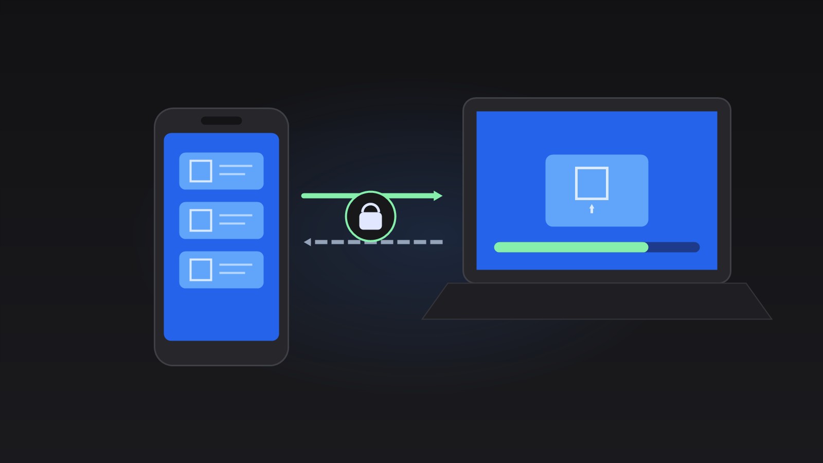 Phone and laptop exchanging files over an encrypted peer-to-peer connection